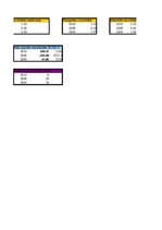 Prezentācija 'SIA "Ungurmuiža" darbības finanšu analīze', 2.