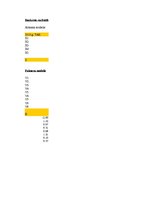 Prezentācija 'SIA "Ungurmuiža" darbības finanšu analīze', 4.