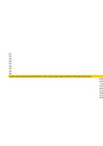 Prezentācija 'SIA "Ungurmuiža" darbības finanšu analīze', 7.