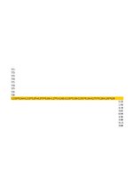 Prezentācija 'SIA "Ungurmuiža" darbības finanšu analīze', 9.