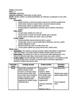 Konspekts 'Integrēta nodarbība 3.klasei ar matemātikas dominanti "Upes pavasarī"', 1.