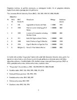 Referāts 'Pārgājiena plāns', 5.