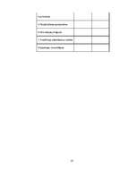 Referāts 'Biznesa plāna struktūra', 16.