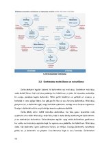 Referāts 'Kvalificētas un darbam motivētas personāla komandas nozīme augsto tehnoloģiju uz', 10.