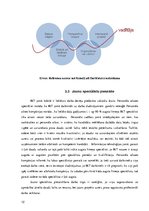 Referāts 'Kvalificētas un darbam motivētas personāla komandas nozīme augsto tehnoloģiju uz', 12.