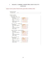 Referāts 'Kvalificētas un darbam motivētas personāla komandas nozīme augsto tehnoloģiju uz', 15.