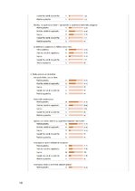Referāts 'Kvalificētas un darbam motivētas personāla komandas nozīme augsto tehnoloģiju uz', 18.