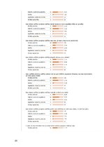 Referāts 'Kvalificētas un darbam motivētas personāla komandas nozīme augsto tehnoloģiju uz', 20.