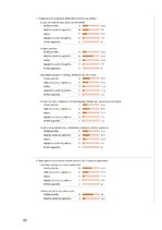 Referāts 'Kvalificētas un darbam motivētas personāla komandas nozīme augsto tehnoloģiju uz', 22.