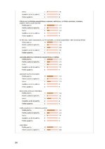 Referāts 'Kvalificētas un darbam motivētas personāla komandas nozīme augsto tehnoloģiju uz', 24.