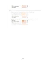 Referāts 'Kvalificētas un darbam motivētas personāla komandas nozīme augsto tehnoloģiju uz', 25.