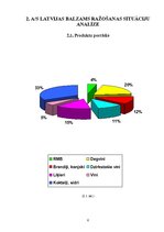 Referāts 'Stiprā alkoholiskā dzēriena "Brendijs Spartaks" ceha projekts', 6.