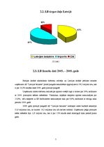 Referāts 'Stiprā alkoholiskā dzēriena "Brendijs Spartaks" ceha projekts', 7.