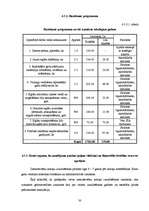 Referāts 'Meža nozares attīstība un loma Latvijas tautsaimniecībā', 30.