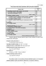 Referāts 'Meža nozares attīstība un loma Latvijas tautsaimniecībā', 31.