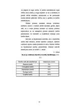 Diplomdarbs 'AS "Parex banka" kredītportfeļa analīze', 38.