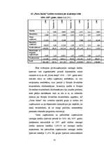 Diplomdarbs 'AS "Parex banka" kredītportfeļa analīze', 80.