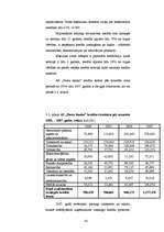 Diplomdarbs 'AS "Parex banka" kredītportfeļa analīze', 83.