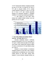 Diplomdarbs 'AS "Parex banka" kredītportfeļa analīze', 85.