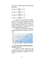 Diplomdarbs 'AS "Parex banka" kredītportfeļa analīze', 91.
