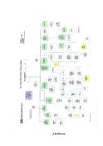 Prakses atskaite 'Uzņēmuma SIA "Baltrotors" loģistikas sistēmas raksturojums', 46.