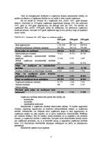 Diplomdarbs 'Būvniecības uzņēmuma SIA "XXX" tirgus pozīcijas nostiprināšana', 11.