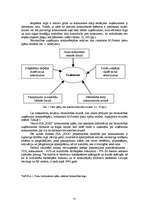 Diplomdarbs 'Būvniecības uzņēmuma SIA "XXX" tirgus pozīcijas nostiprināšana', 37.