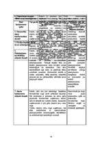 Diplomdarbs 'Būvniecības uzņēmuma SIA "XXX" tirgus pozīcijas nostiprināšana', 38.