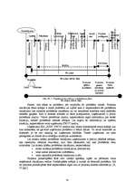 Diplomdarbs 'Būvniecības uzņēmuma SIA "XXX" tirgus pozīcijas nostiprināšana', 61.