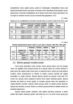 Diplomdarbs 'Makšķerēšanas licenču iegādes interneta sistēmas izveide Ainažu pilsētas domei', 8.