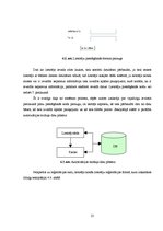 Diplomdarbs 'Makšķerēšanas licenču iegādes interneta sistēmas izveide Ainažu pilsētas domei', 25.