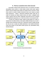 Diplomdarbs 'Makšķerēšanas licenču iegādes interneta sistēmas izveide Ainažu pilsētas domei', 35.