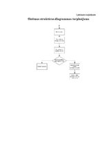 Diplomdarbs 'Makšķerēšanas licenču iegādes interneta sistēmas izveide Ainažu pilsētas domei', 45.