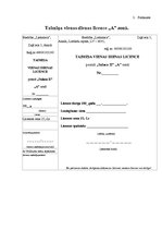 Diplomdarbs 'Makšķerēšanas licenču iegādes interneta sistēmas izveide Ainažu pilsētas domei', 46.