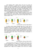 Referāts 'Izpratne par alerģijām dažādās vecuma grupās', 11.