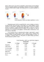 Referāts 'Izpratne par alerģijām dažādās vecuma grupās', 12.