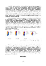 Referāts 'Izpratne par alerģijām dažādās vecuma grupās', 13.