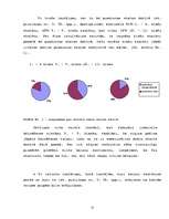 Referāts 'Veselīgs uzturs un skolēnu ēdināšana vidusskolā', 25.