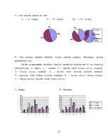 Referāts 'Veselīgs uzturs un skolēnu ēdināšana vidusskolā', 37.