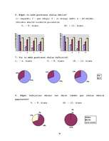 Referāts 'Veselīgs uzturs un skolēnu ēdināšana vidusskolā', 44.