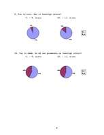 Referāts 'Veselīgs uzturs un skolēnu ēdināšana vidusskolā', 45.