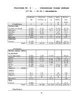 Referāts 'Veselīgs uzturs un skolēnu ēdināšana vidusskolā', 46.
