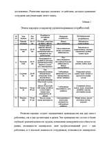 Referāts 'Деловая карьера', 3.