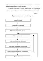 Referāts 'Деловая карьера', 4.