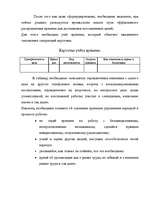 Referāts 'Деловая карьера', 6.