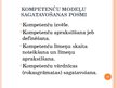 Prezentācija 'Kompetences', 16.