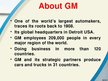 Prezentācija 'Company "General Motors"', 8.