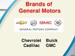 Prezentācija 'Company "General Motors"', 11.