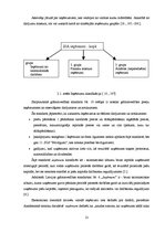 Referāts 'Ieņēmumu analīze SIA "X"', 13.