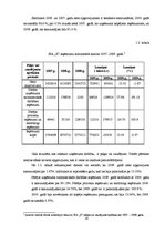 Referāts 'Ieņēmumu analīze SIA "X"', 19.